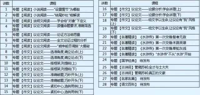 澳门一码一肖100准吗，全面解答解释落实_The83.68.31