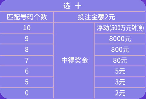 2024年新奥门天天开彩免费资料，详细解读定义方案_UHD版43.90.3