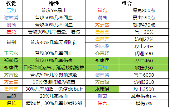 2024年新奥门免费资料，调整细节执行方案_战斗版8.99.41