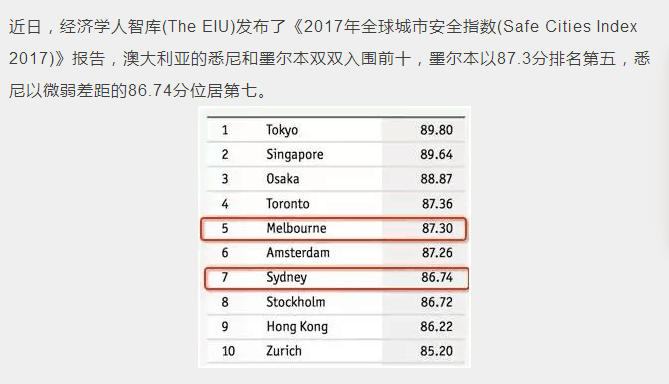 新澳2024年精准资料期期，快速解答设计解析_专属版73.8.80