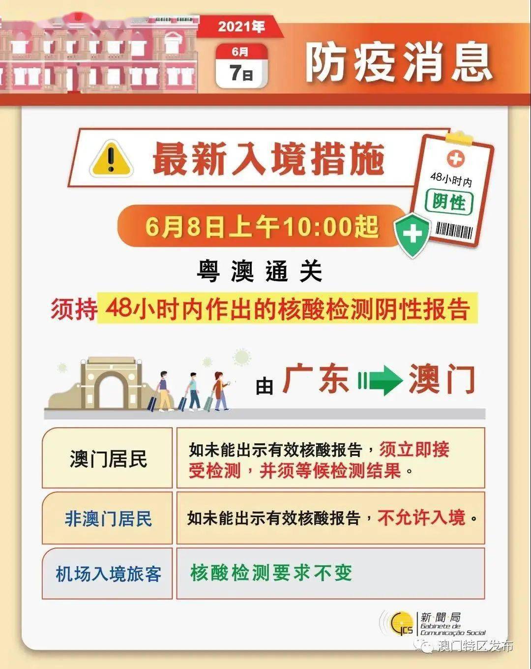 澳门正版资料大全资料生肖卡，实效性解析解读策略_移动版51.29.70