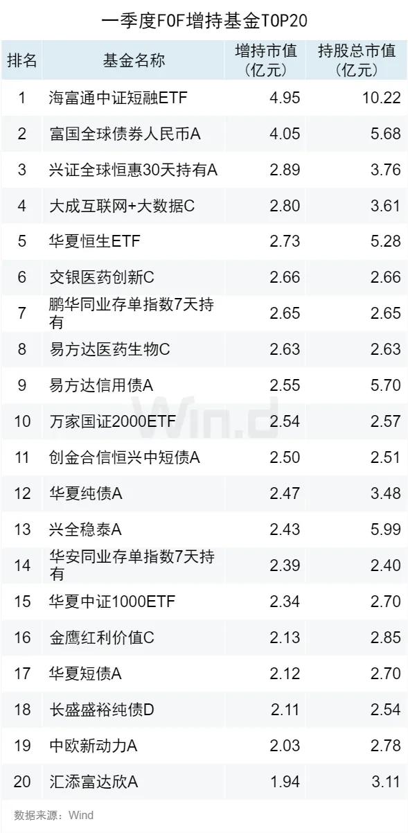 2024年开码结果澳门开奖，可靠解析评估_开发版70.13.41