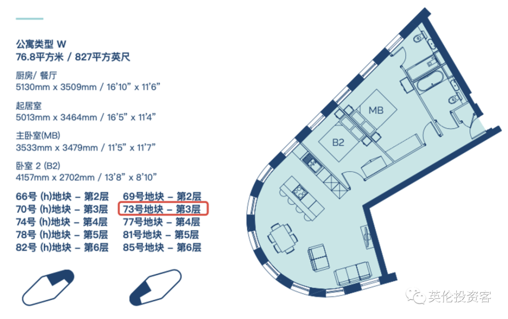 蒙城最新二手房急售，市场趋势与购房策略指南