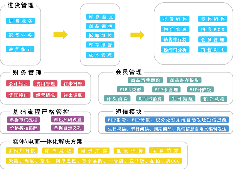 管家婆一肖一马资料大全，决策资料解释落实_WP58.70.35