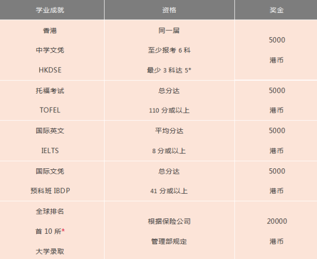 香港.一码一肖资料大全，绝对经典解释落实_The56.79.68