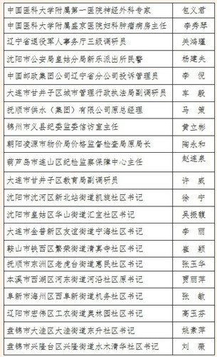 澳门六开彩开奖结果和查询最新,澳门六开彩最新中奖结果查询_娱乐版6.64