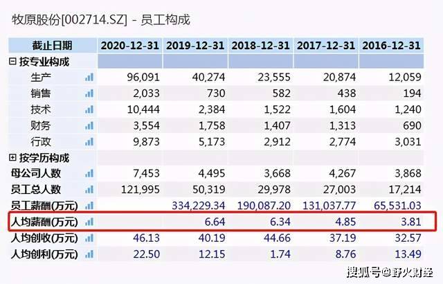 澳门一码一肖100准吗,澳门一码一肖准确性分析_精简版6.64