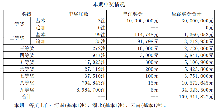 新澳开奖结果记录查询表,新澳开奖结果查询指南_游戏版8.45