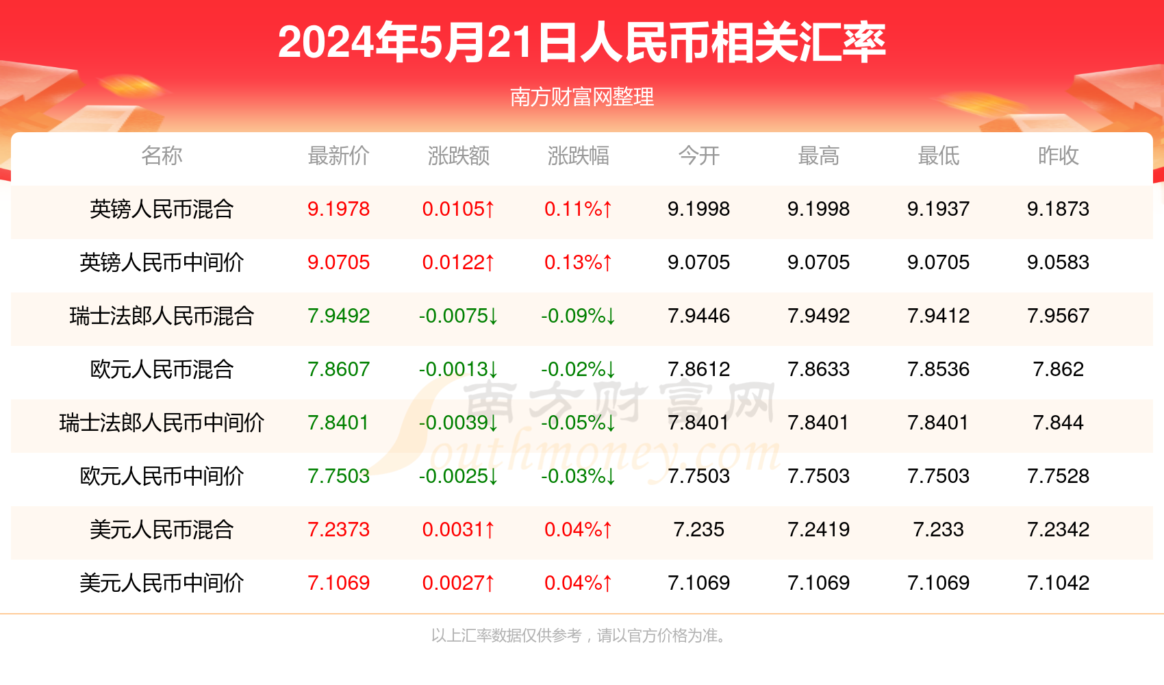 新澳门的开奖结果是什么意思,新澳门开奖信息解析与解读_超清版7.3