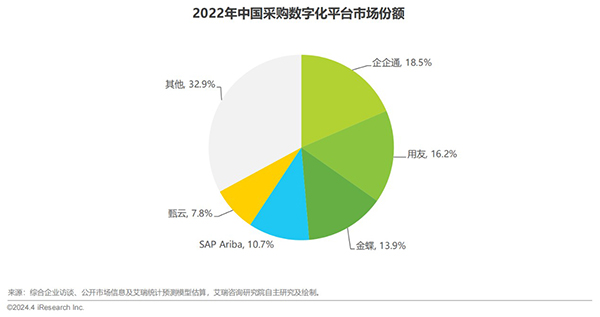 2024年管家婆一肖中特,2024年精准预测与决策指南_极限版1.11