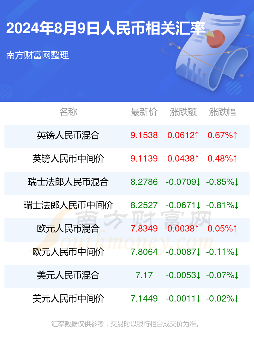 2024年新澳门今晚开奖结果2024年,2024年新澳门今晚开奖结果预测_标准版0.58