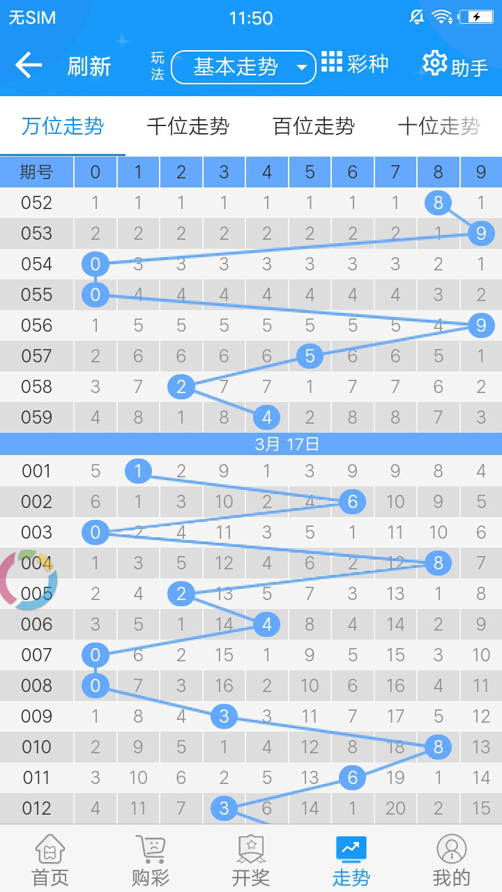 2024年澳彩综合资料大全,2024年澳彩全景解析与指南_娱乐版9.84