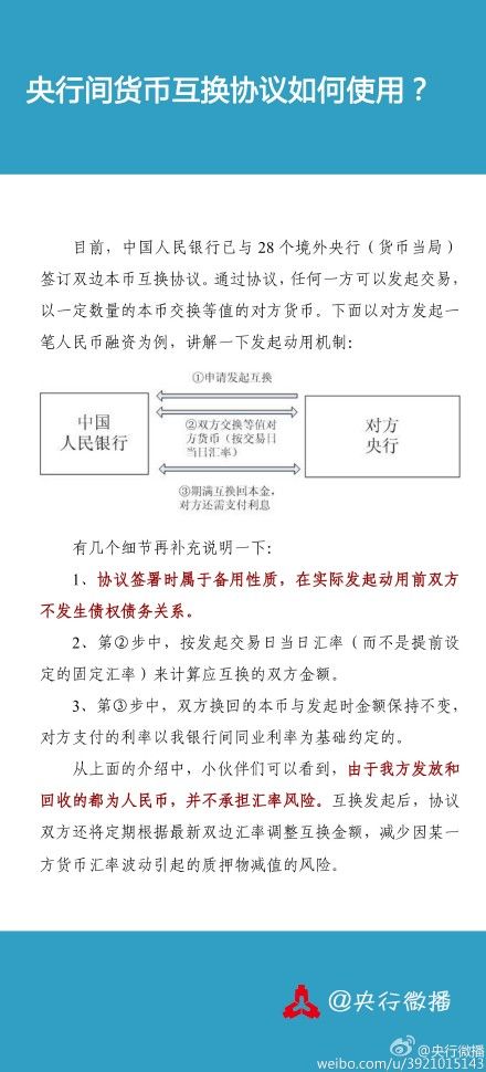 科技引领新时代汇率变革，中国人民银行最新汇率科技产品体验报告揭秘热门汇率趋势