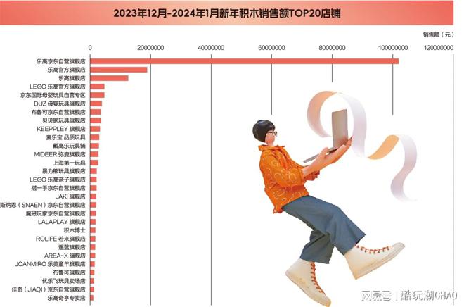 2024年12月6日 第48页