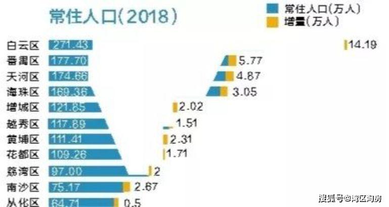 冀州区十二月二手房市场新动态，学习成长，翱翔的起点