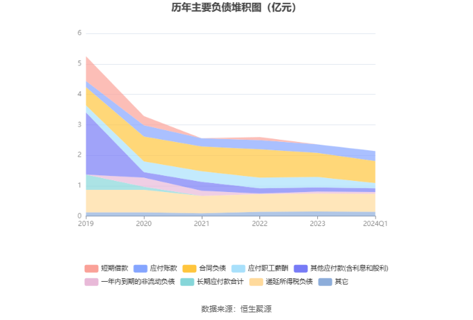 揭秘未来科技新篇章，心算法引领潮流的高科技产品介绍（2024年最新）