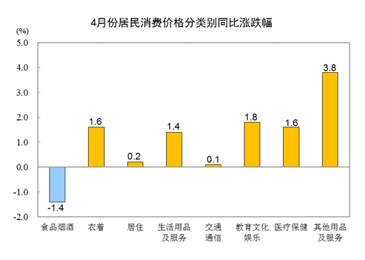 历史上的12月4日江西永新房价动态及最新消息概览