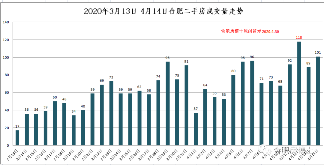 历史上的12月4日重大事件回顾，海峡新干线最新一期事件回顾