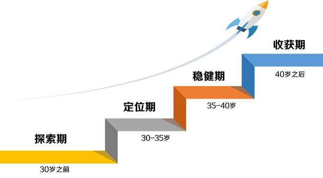 李简的逆袭之路，学习变化的力量，自信与成就感的诞生