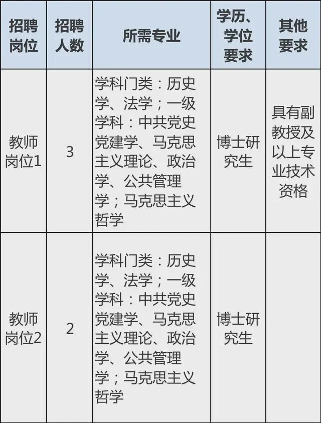 揭秘2024年事业单位退休人员涨薪风暴，最新热门消息全解析与涨工资趋势展望