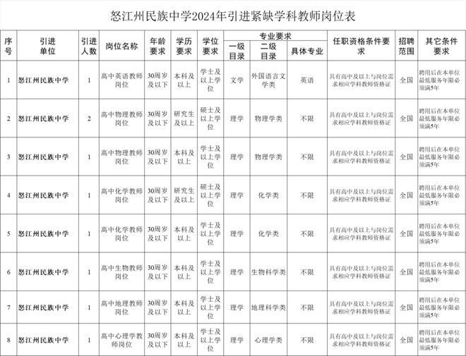 泊头市招工热潮，引领时代的就业变革之旅（热门招工信息）