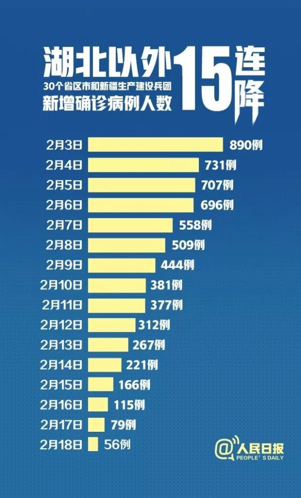 2024年12月4日连云港新增肺炎最新疫情，最新消息！2024年12月4日连云港新增肺炎疫情状况深度解析