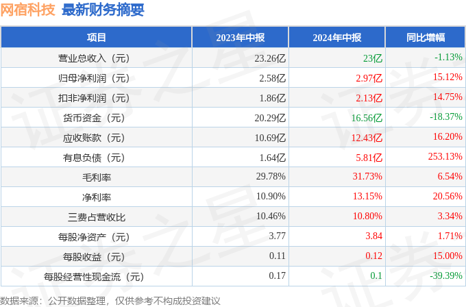 往年12月4日最新WAPSS众奖网，荣誉与创新活力的汇聚平台