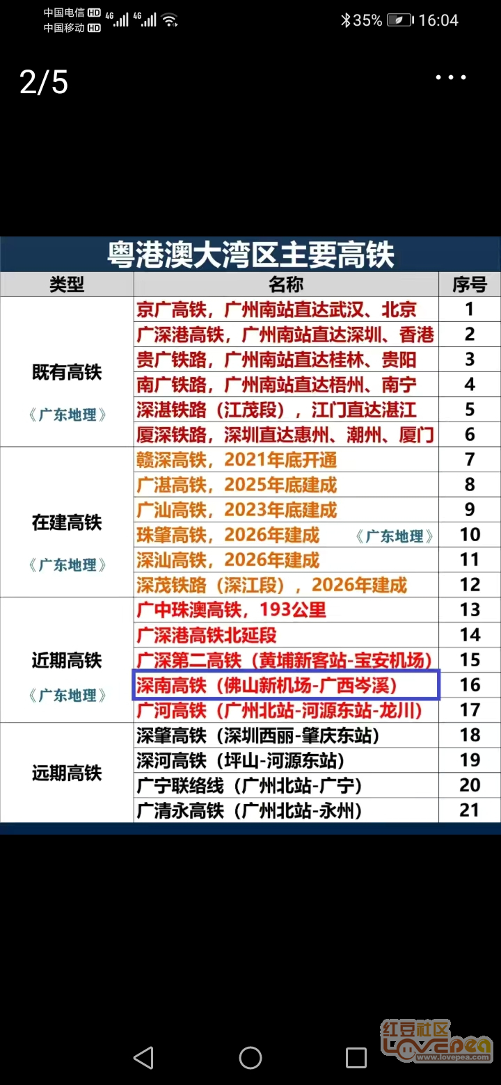 粤港澳大湾区的未来趋势，预测2024年12月4日的热门消息