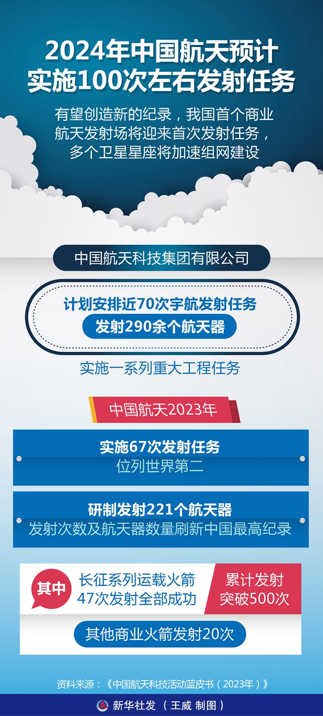 孝感招聘网趋势展望及最新岗位解析，预测未来的2024年岗位招聘动态