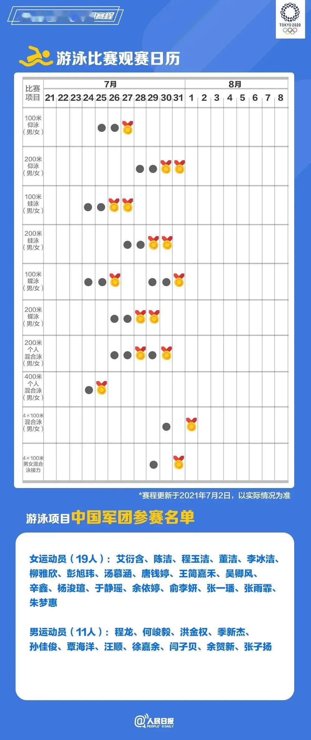 科技与文化的融合盛宴，预测2024年12月4日热门尊巴风潮来袭！