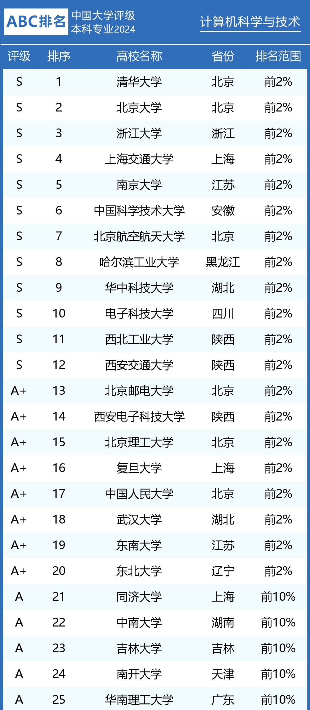 2024年家族命名大全，独特家族名称指南与命名技巧