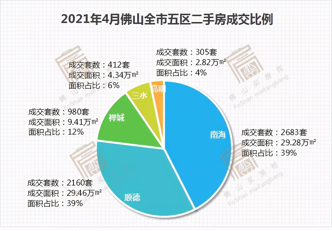 往年12月4日石碣房价深度解析，特性、体验、竞品对比及用户需求洞察报告