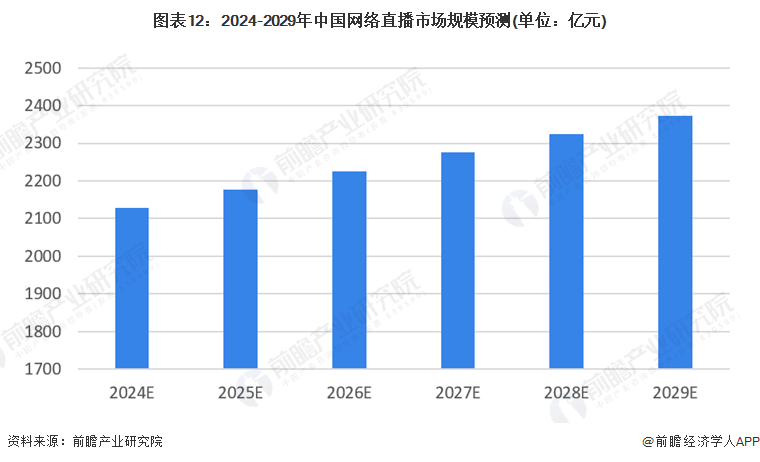 独家揭秘，国家共享经济最新动态与未来发展趋势（2024年12月4日更新）