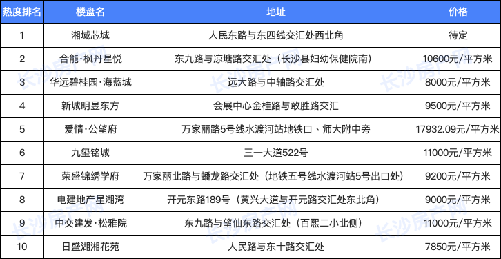 2024年12月4日高密梓潼家园热门焦点与深远影响的预测分析