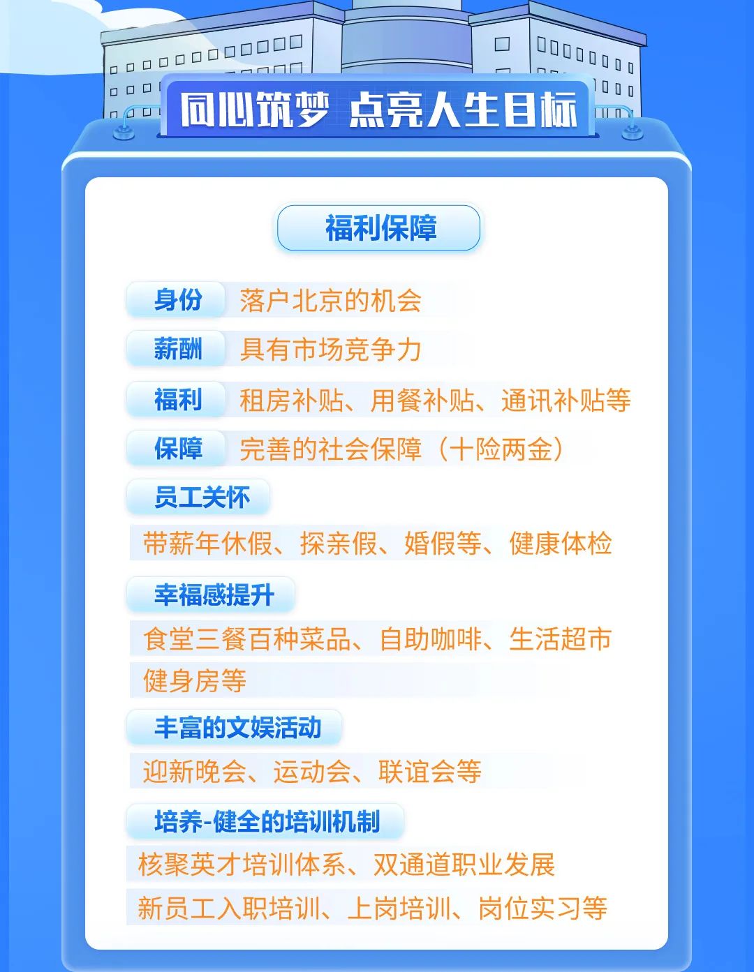 高明未来招聘趋势，掌握机遇，从高明招聘启航 —— 2024年12月4日励志招聘盛会