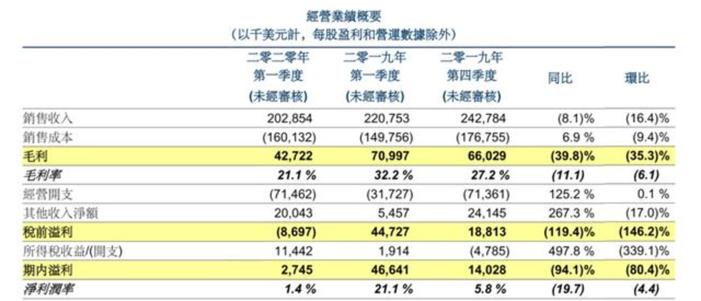 历史上的十二月四日，国家农民补贴政策的里程碑事件回顾