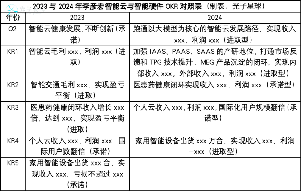 独家预测，淮安戚寿余职务揭秘，未来走向展望 2024年12月4日淮安戚寿余职务新动向揭晓！