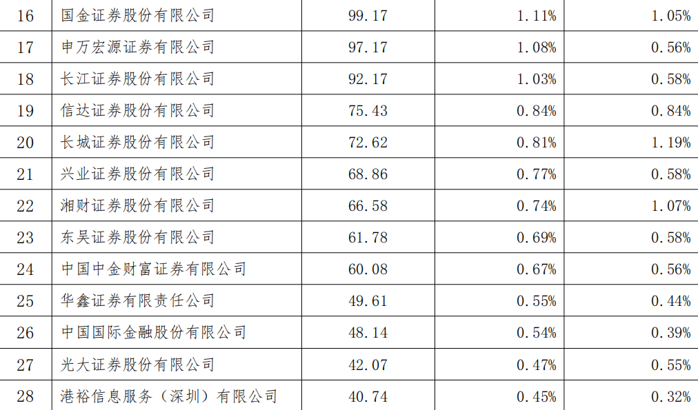 12月6日钻石最新保价全攻略，初学者与进阶用户的必备指南