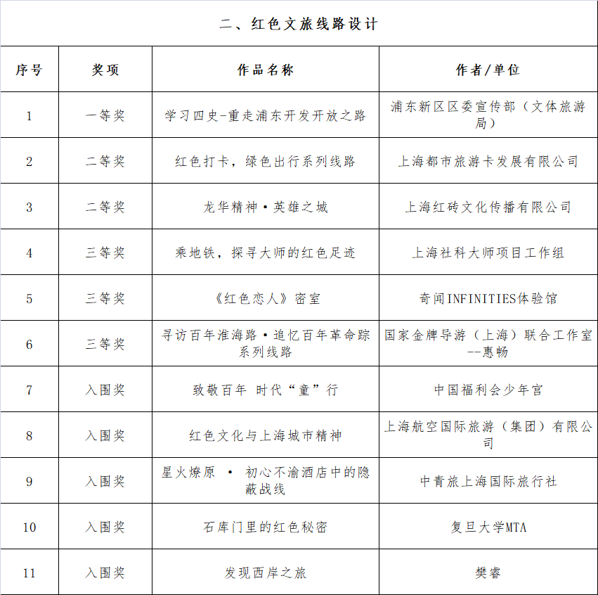 励志篇章，上海女足超越自我，梦想启航背后的故事，2024年12月6日比赛最新动态