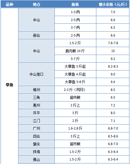 历史上的12月6日广东梅州五华最新新闻，历史上的12月6日广东梅州五华新闻事件深度解析，某观点探讨与反思