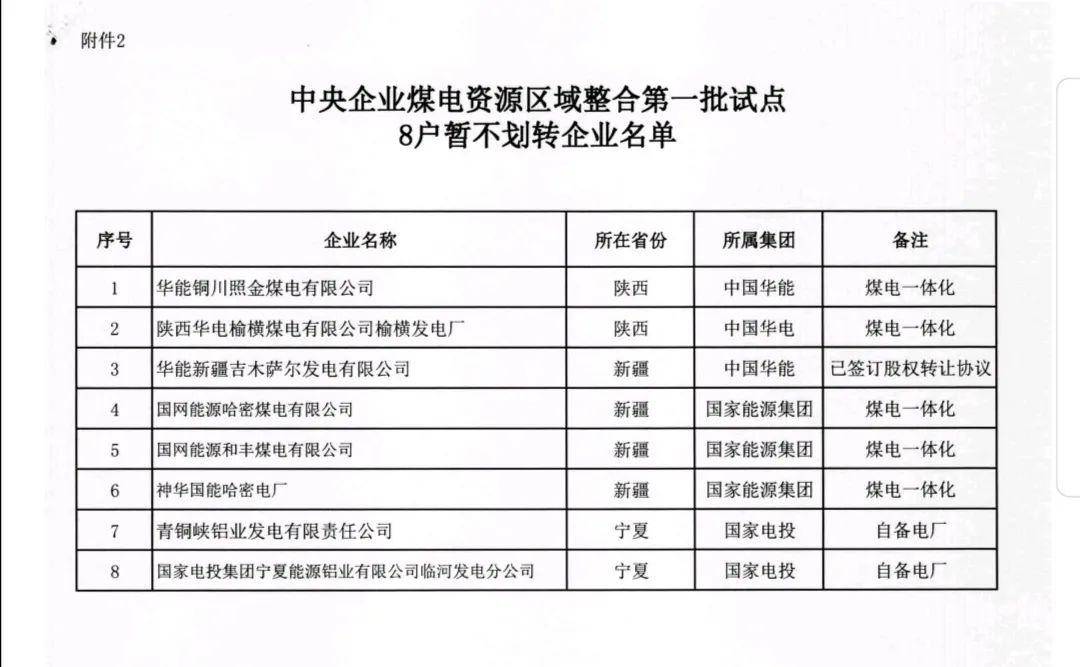 重磅更新，往年12月6日涿州市最新户口政策详解及重要更新通知！