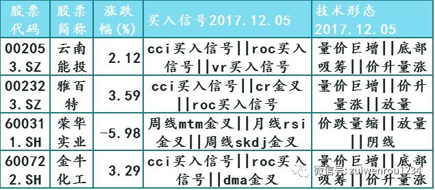 往年12月6日高危行为安全指南，全面普及安全知识，助力脱恐必看