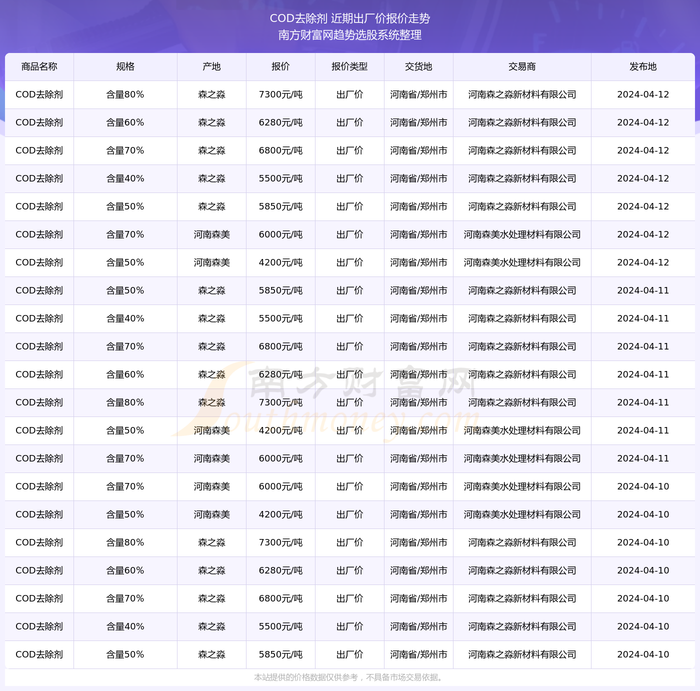 揭秘，2024年12月6日最新情报揭秘——007背后的故事与深度影响分析