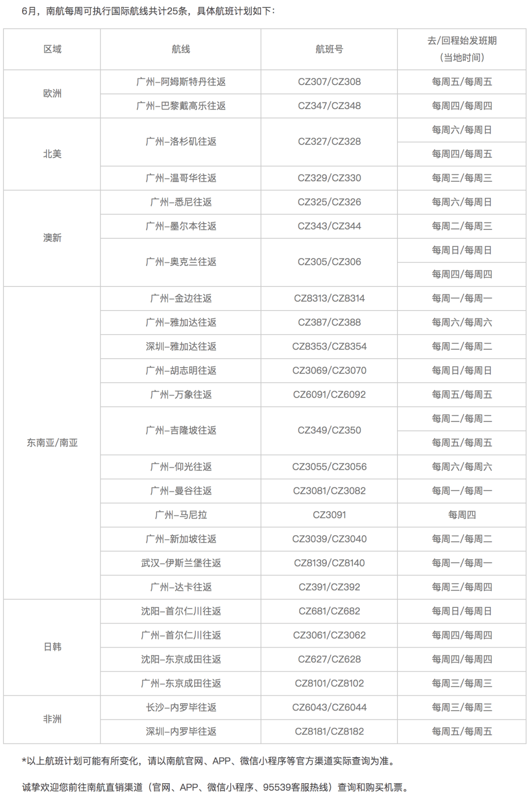 玉田最新热门招工信息实时更新，今日招工汇总（12月6日）