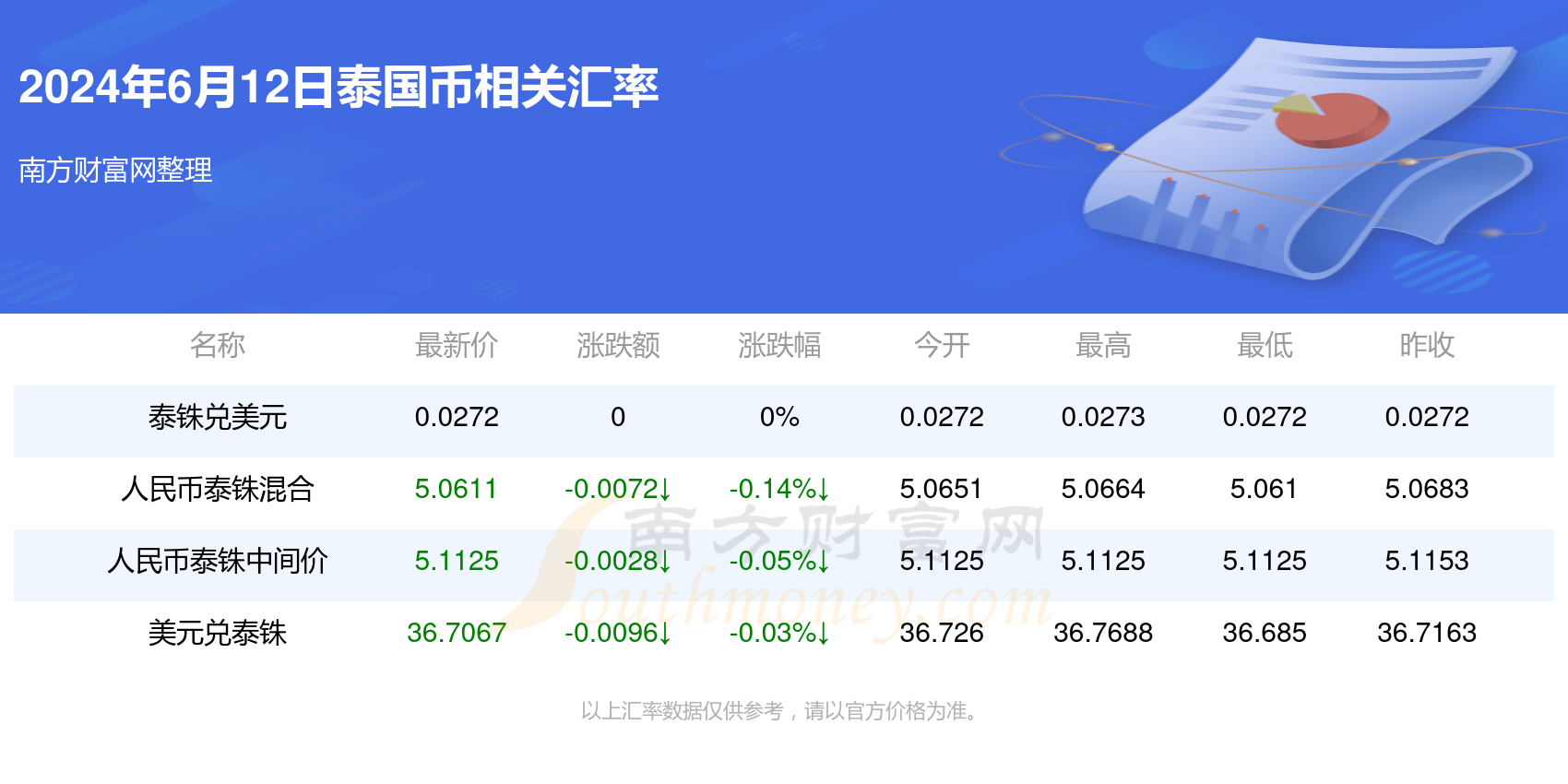 猜测2024年12月6日台湾与大陆的热门消息，预测2024年12月6日台湾与大陆的热门新闻动向