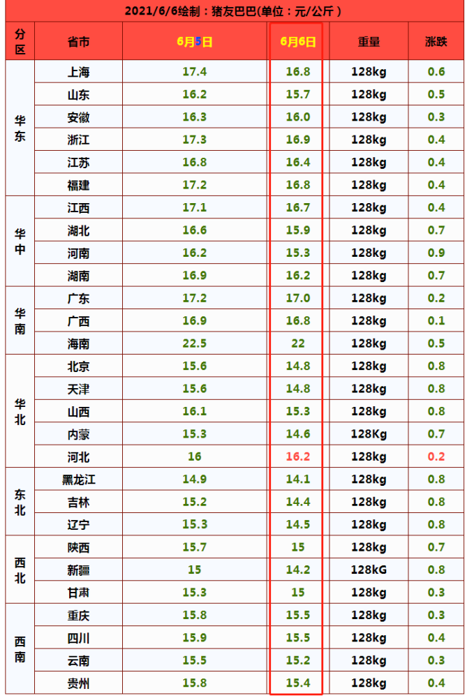 历史上的12月6日极限挑战第二季最新一期，挑战自我，全攻略助力技能提升