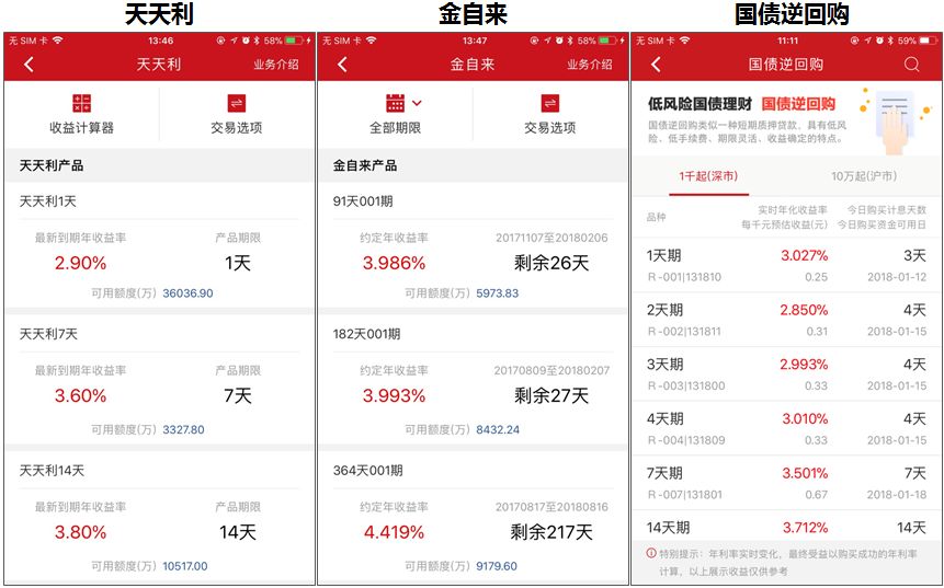 徽商银行理财新手指南，2024年12月6日最新理财产品选购步骤及初学者进阶用户适用指南