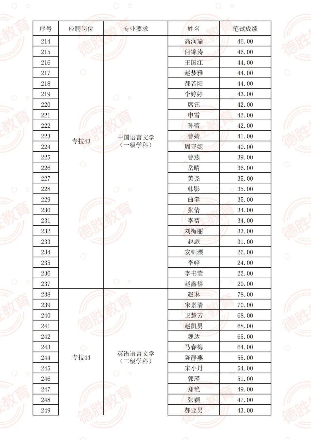 历史上的12月6日高密豪迈科技招聘盛况及未来展望概览