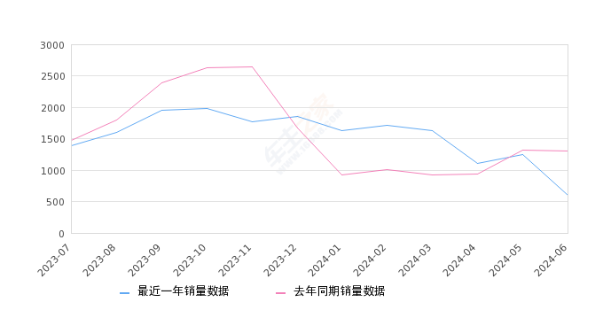 探究老虎直播热门背后的价值及影响，一场直播热潮的启示（2024年12月6日）