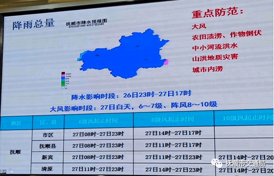 巴威台风预警最新更新，深度了解与应对策略